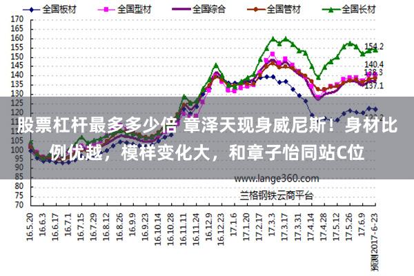 股票杠杆最多多少倍 章泽天现身威尼斯！身材比例优越，模样变化大，和章子怡同站C位