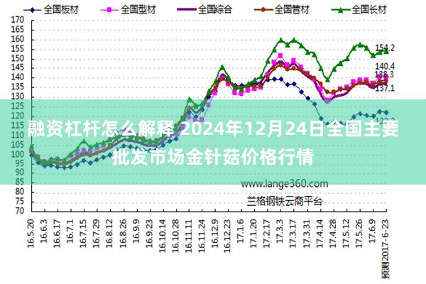 融资杠杆怎么解释 2024年12月24日全国主要批发市场金针菇价格行情