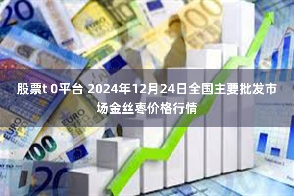 股票t 0平台 2024年12月24日全国主要批发市场金丝枣价格行情