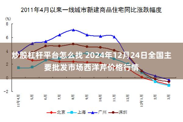 炒股杠杆平台怎么找 2024年12月24日全国主要批发市场西洋芹价格行情