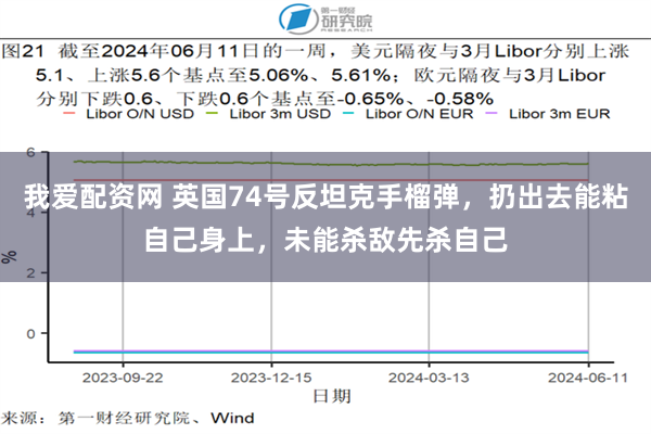 我爱配资网 英国74号反坦克手榴弹，扔出去能粘自己身上，未能杀敌先杀自己