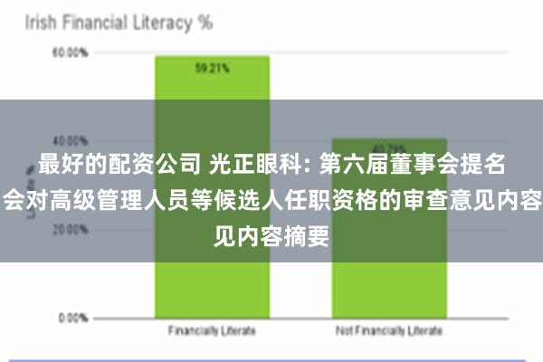 最好的配资公司 光正眼科: 第六届董事会提名委员会对高级管理人员等候选人任职资格的审查意见内容摘要