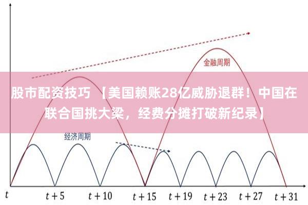 股市配资技巧 【美国赖账28亿威胁退群！中国在联合国挑大梁，经费分摊打破新纪录】