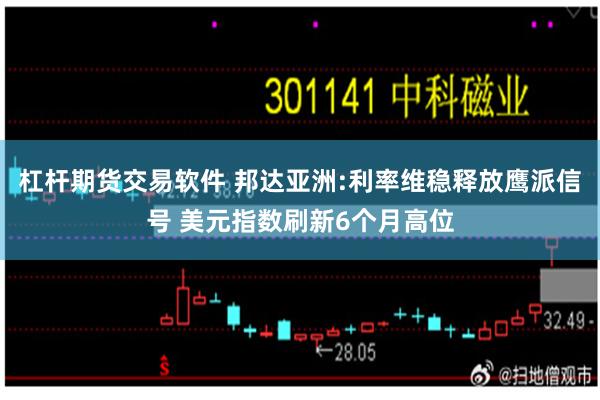 杠杆期货交易软件 邦达亚洲:利率维稳释放鹰派信号 美元指数刷新6个月高位